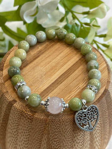 Abundance & Prosperity, Relationships & Harmony; Emotional Balance