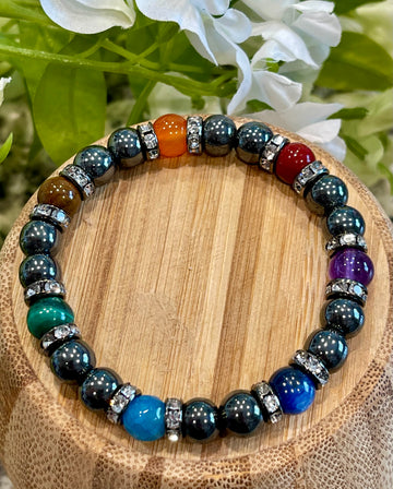 7 Chakra; Hematite: Focus, Grounding, Protection