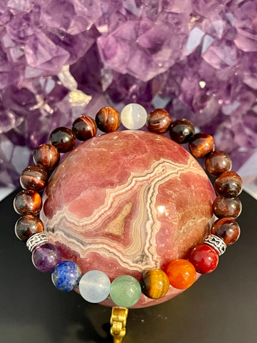7 Chakra; Balance of Energy, Strength, Courage, Success