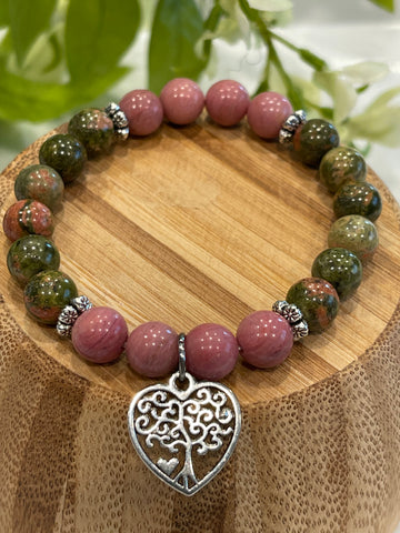 Compassion, Self Love, Grounding, Emotional Well Being, Empath