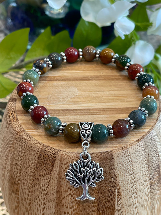 Uplifting Energy, Calm, Optimism, Nurturing