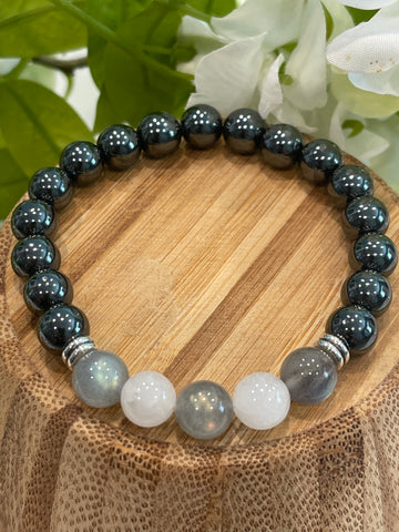 Protection, Intuition, Focus, Concentration, Wisdom