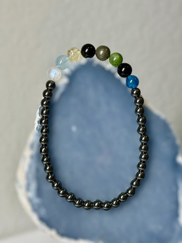 Fire Horse Water Wealth Bracelet | 8 Powerful Stones for Protection, Abundance & Balance